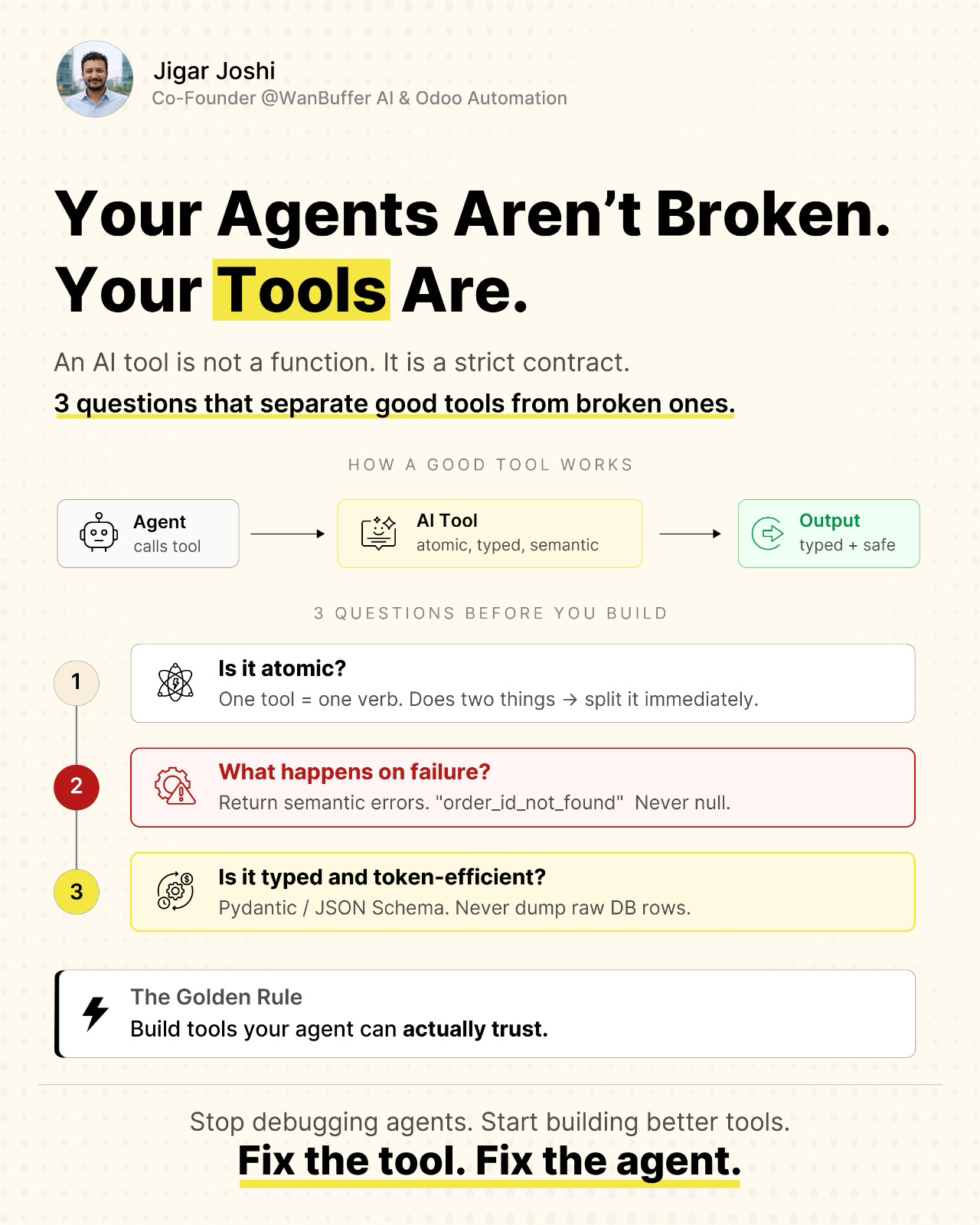 Your agents aren't broken. Your tools are. — carousel cover