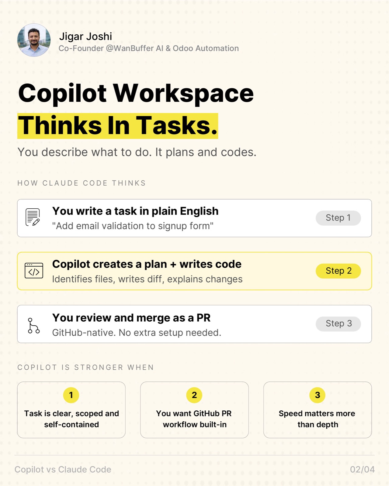 Copilot Workspace thinks in tasks: plain-English task → plan + code → review and merge as a PR.
