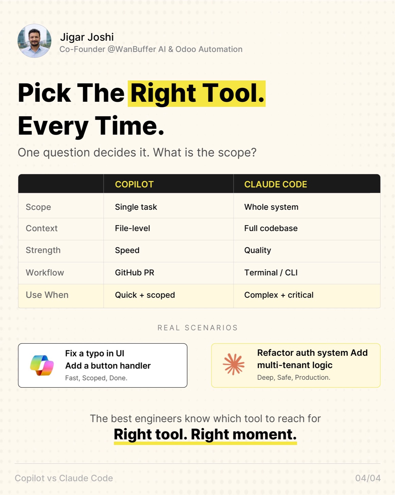 Pick the right tool every time — Copilot for single-task speed, Claude Code for whole-system quality.