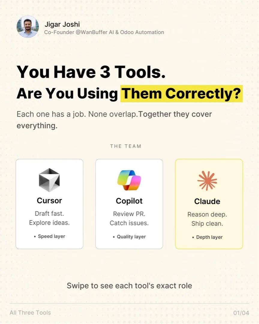You have 3 tools. Are you using them correctly? — visual note cover