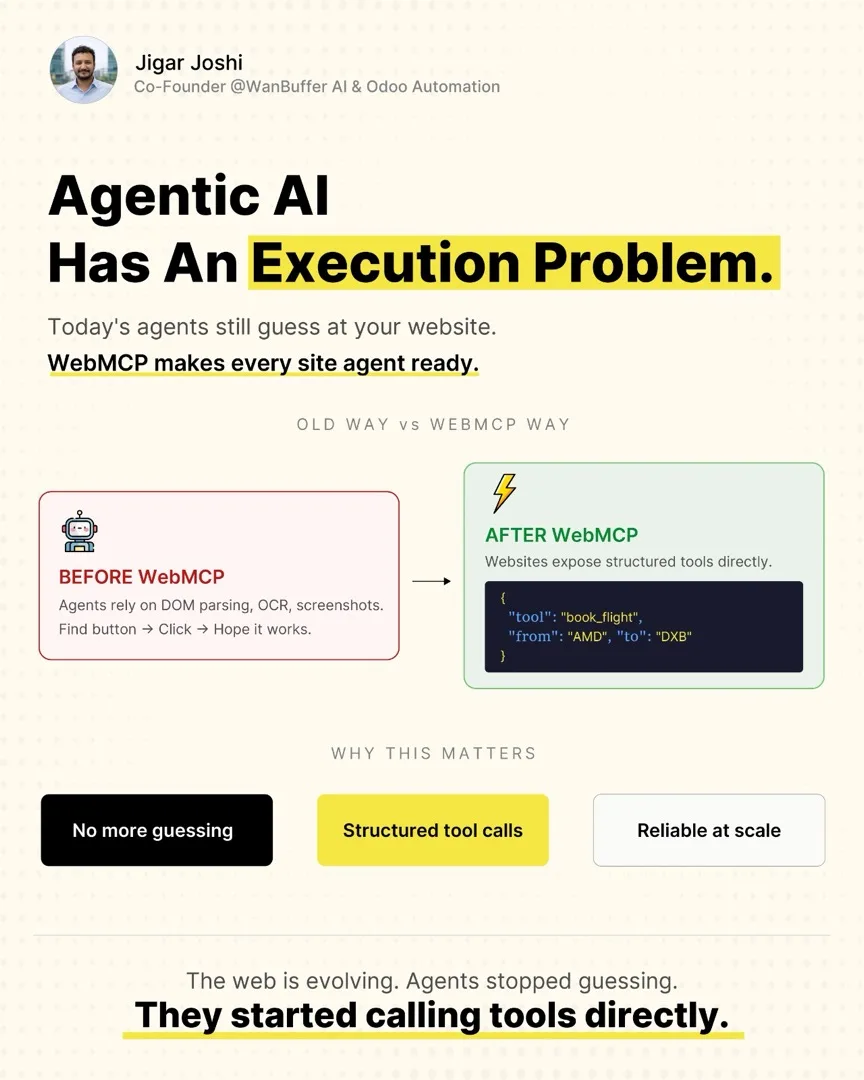 Agentic AI has an execution problem. — visual note cover