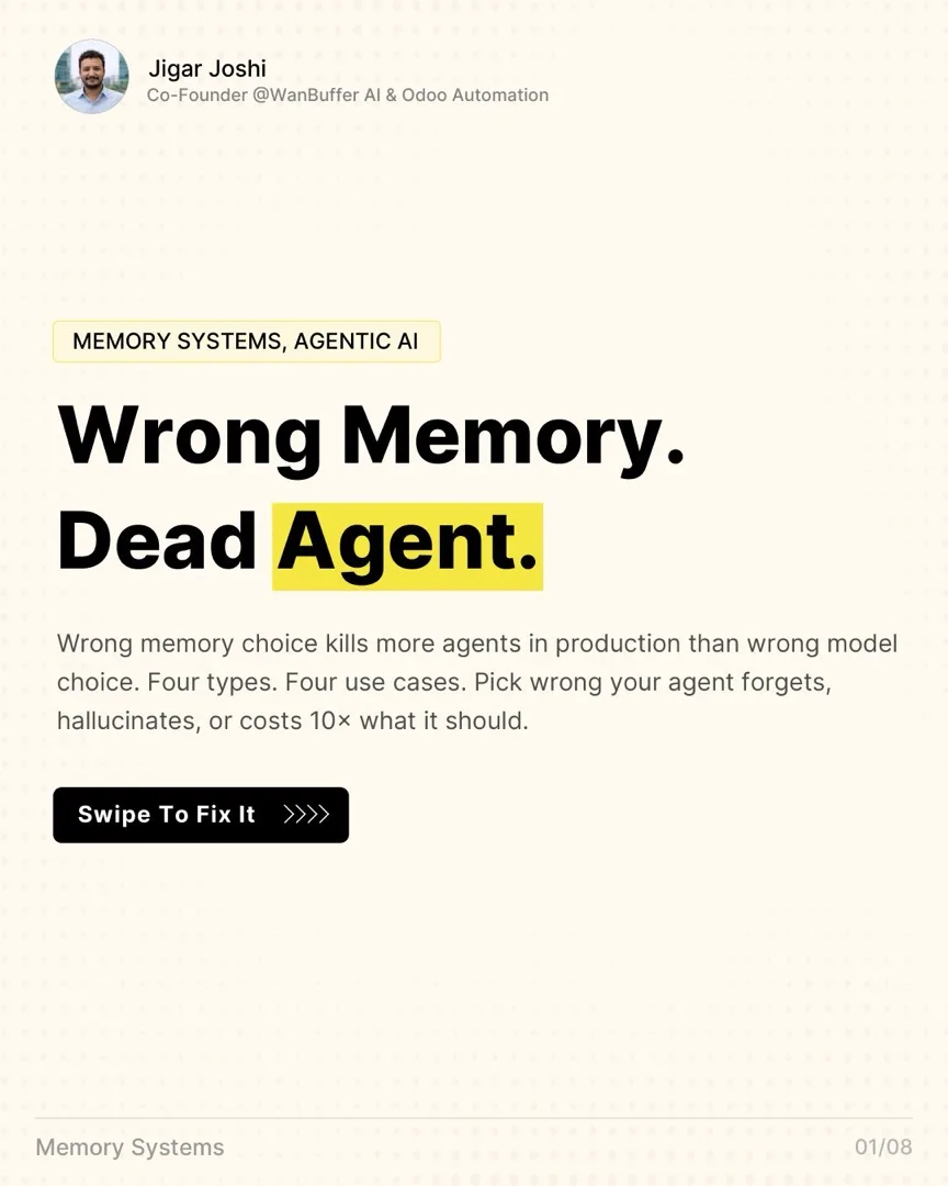 Wrong memory. Dead agent. — visual note cover