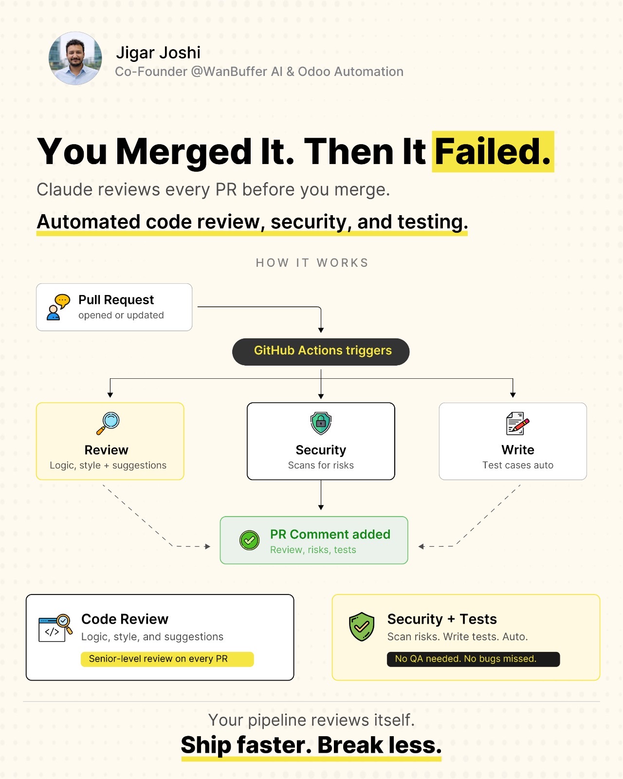 You merged it. Then it failed. — visual note cover